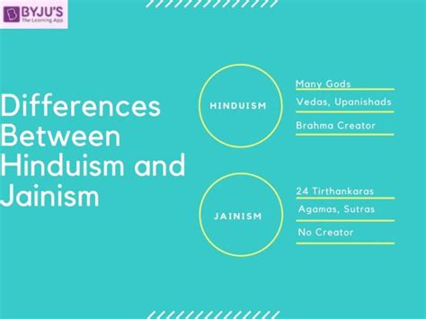 Differences Between Hinduism And Jainism Comparisons And Similarities
