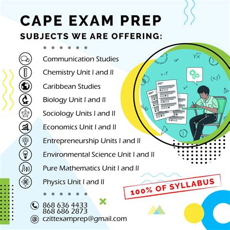 Cape Chemistry Unit Ii Complete Syllabus Self Paced Three Months