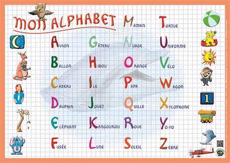 Français Alphabet - Apprendre l'alphabet français - YouTube - Phyllis ...