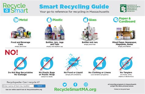 Recycling In Massachusetts Can I Recycle This Recycle Smart Ma