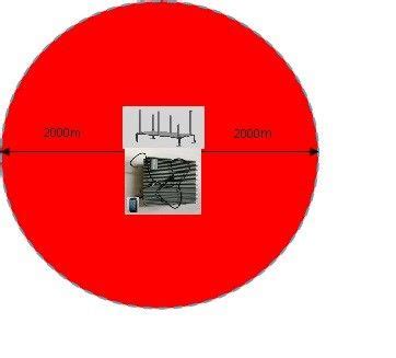 Long Jamming Radius Of 2Km Signal Jammer For Drones Stationary Jammer