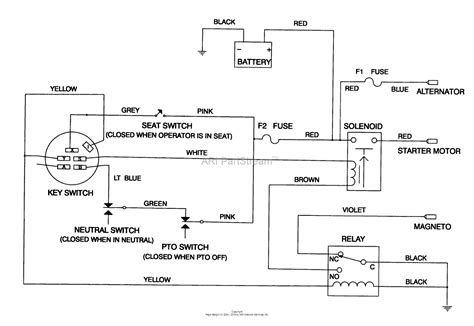 Yamaha wiring diagrams can be invaluable when troubleshooting or diagnosing electrical problems in motorcycles. Yamaha Ysr50 Wiring Diagram - Wiring Diagram Schemas