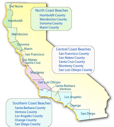 Californias Best Beaches