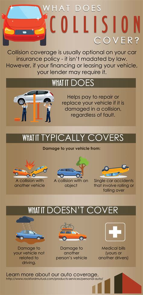 Resources & tools | Rockford Mutual Insurance Company