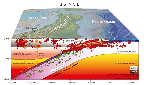 4.9 in ōfunato, iwate, japan. GeoScienze: La causa del terremoto e del maremoto di ...