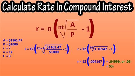 How To Solve For Or Calculate Rate In Compound Interest Formula For