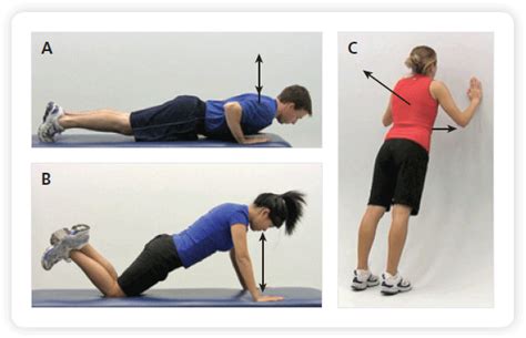 Closed Kinetic Chain Exercises For Shoulder Exercisewalls