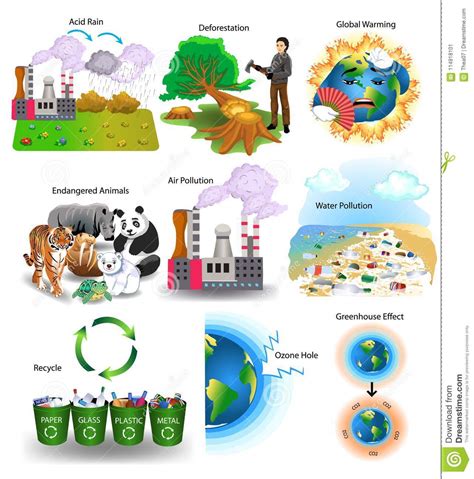 Pollution Cartoons Illustrations And Vector Stock Images