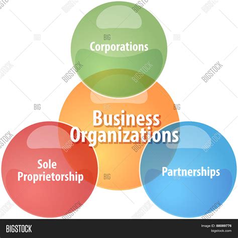 Business Strategy Concept Image And Photo Bigstock