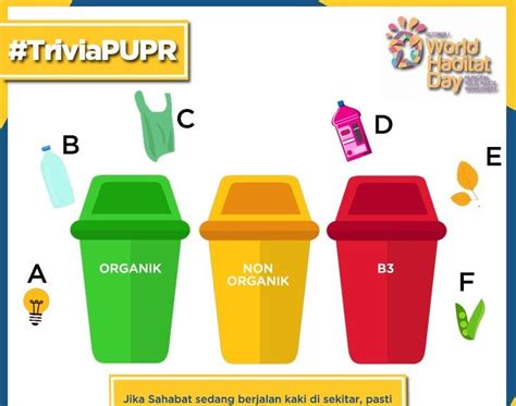 Sampah organik (biasa disebut sampah basah) dan sampah anorganik (sampah kering). Gambar Tulisan Sampah Organik Dan Anorganik / Gambar Tong Sampah Organik Dan Non Organik - Info ...