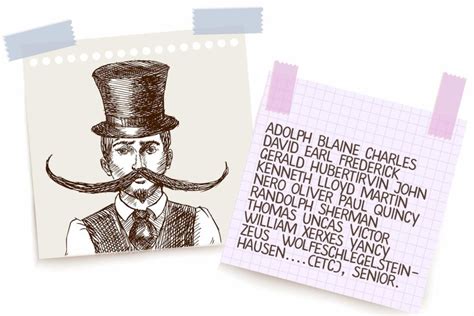 What are the traditions and customs that are followed by people in western cultures regarding the first names and surnames, and how to distinguish between these two names? This Man Has 26 First Names AND the Longest Last Name in ...