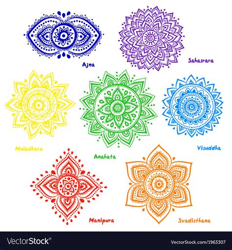 Chakra Symbols Royalty Free Vector High Resolution Chakra Symbols My