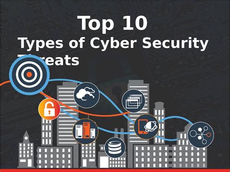 Top 10 Types Of Cyber Security Threats Kulturaupice