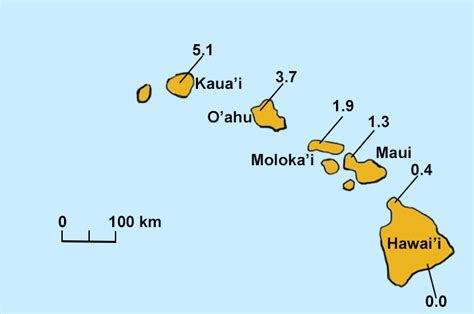 Solved Study The Map It Shows Several Hawaiian Islands The Ages Of