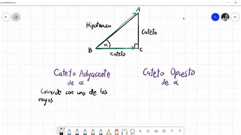 Definición De Cateto Opuesto Y Adyacente A Un ángulo En Un Triángulo