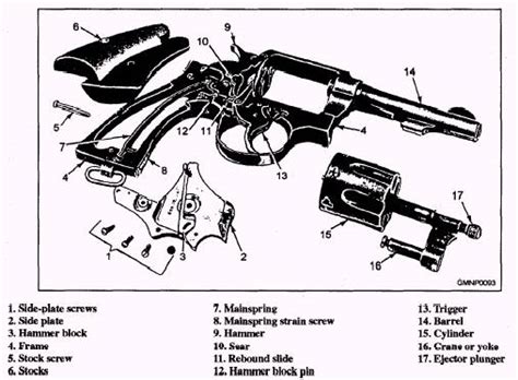The 38 Caliber Revolver