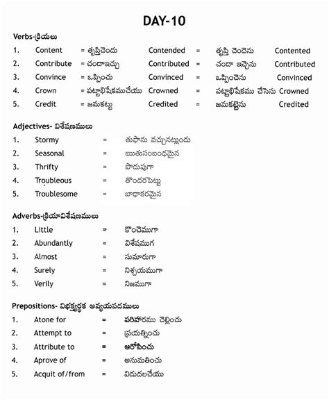 Eg:telugu blog or your name. Learns English and English Language: English to Telugu ...