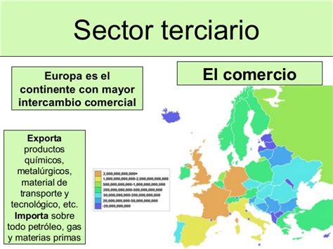 Clase RaÚl Sectores Productivos Primario Secundario Y Terciario