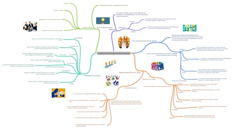 Fundamentos Del Comportamiento De Grupo Descarga 1 Descarga 2