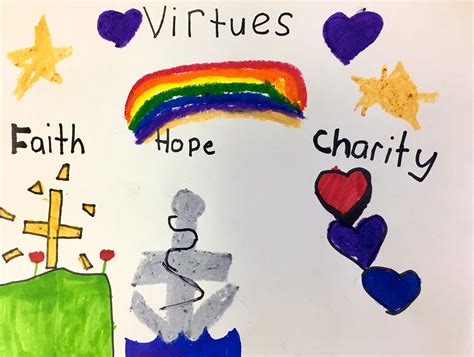 Faith Hope And Charity Parent Portal