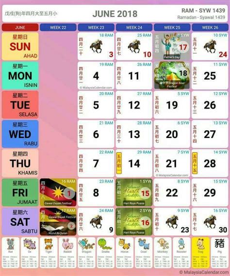 Jadual Memancing Kalender Islam 2022 Katsureipati5