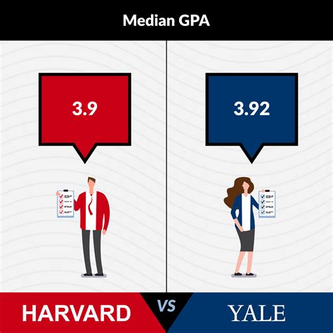 Check spelling or type a new query. Pin by InGenius Prep on Law School Admissions in 2020 ...
