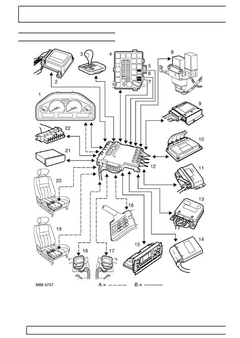 In this short tut we explore how two publications work together and how we can find connector and wiring connector on the vehicle quickly using the electrical wiring diagrams and the electrical library found with serious land rover publications. DIAGRAM Land Rover Discovery 1 Stereo Wiring Diagram FULL Version HD Quality Wiring Diagram ...