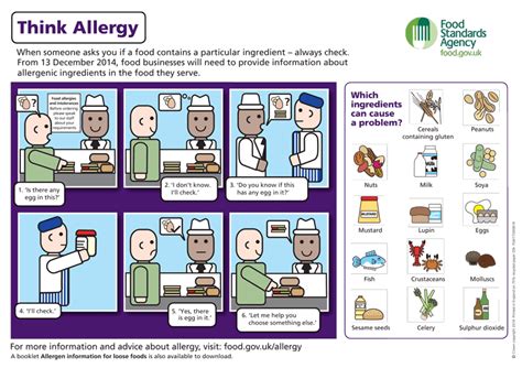 The food allergy safety, treatment, education and research (faster) act of 2021 newly identifies sesame as a major food allergen that requires clear labeling by the u.s. Allergen information for caterers in the UK - Food Science ...