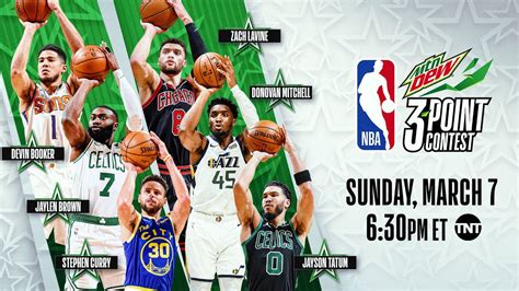 2021 Nba 3 Point Contest First Round 2021 Nba All Star Weekend