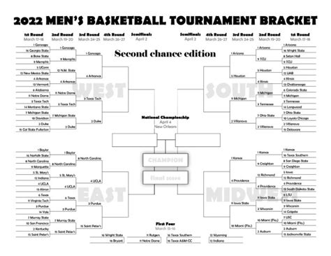 March Madness 2022 Printable Second Chance Bracket For The Ncaa Mens