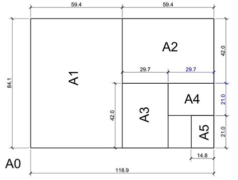 Standard Drawing Paper Sizes St 5 Cad Standard