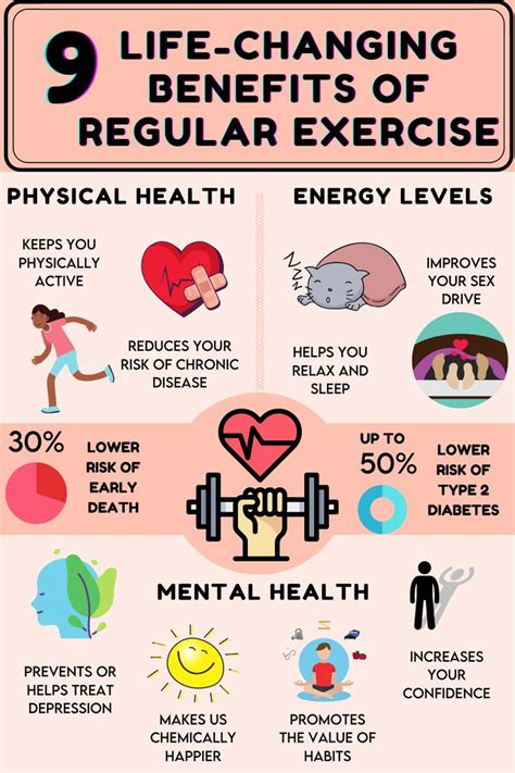 9 Life Changing Benefits Of Regular Exercise Regular Exercise