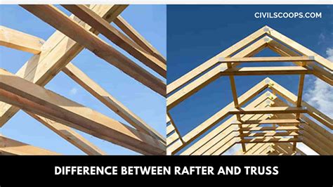 Difference Between Rafter And Truss What Is Rafter What Is Truss