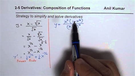 Strategy To Solve Derivatives With Composite Functions And Combination