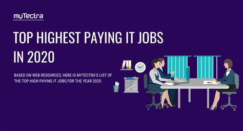 Top Highest Paying It Jobs In 2020 By Mytectra Quick Code Medium