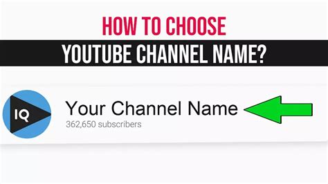 How To Choose The Best Name For YouTube Channel In 2021