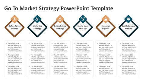 Go To Market Strategy Powerpoint Template Go To Market Templates