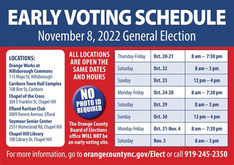 Early Voting Orange County Nc