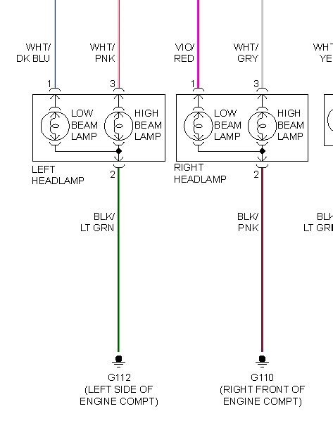 2011 Ram Headlight Wiring Diagram