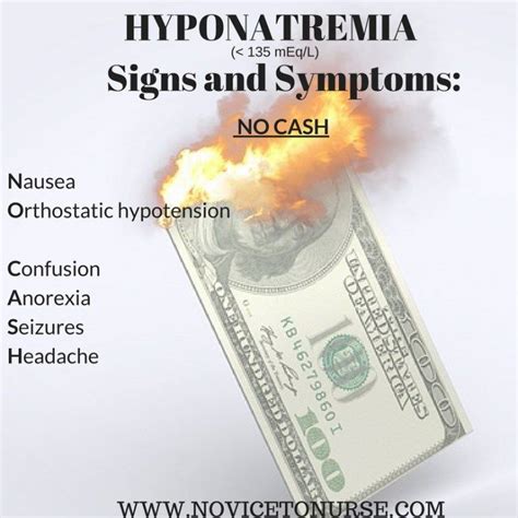 No Cash No Salt Hyponatremia Learn More At