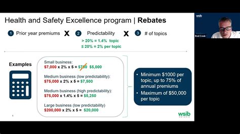 Wsib Excellence Rebates For Medium And Large Businesses Youtube