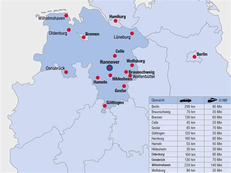 Informationen zum deutschen bundesland niedersachsen. Hannover - zentrale Lage in Niedersachsen | Infrastruktur ...