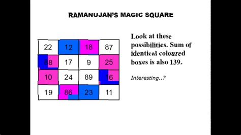 Ramanujans Magic Square Youtube