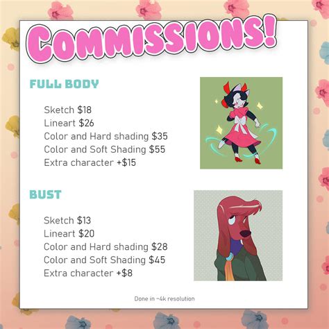 Commission Sheet Ko Fi Com Ko Fi Where Creators Get Support From Fans Through Donations