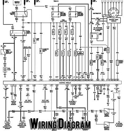 You need to know how to read wire diagrams. Vehicle Wiring Standards