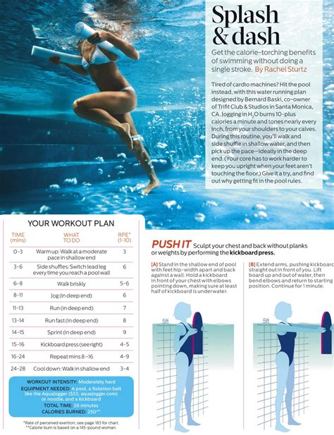 Water Aerobics Routines Printable