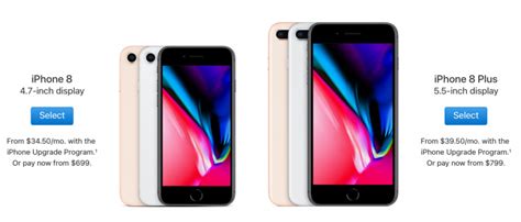 How Much Does The Iphone 8 Cost The Iphone Faq