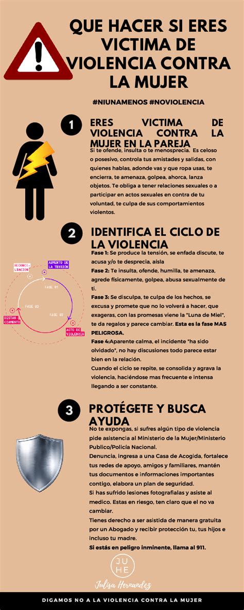 pdf que hacer si eres victima de violencia contra la mujer protÉgete y busca ayuda julisa