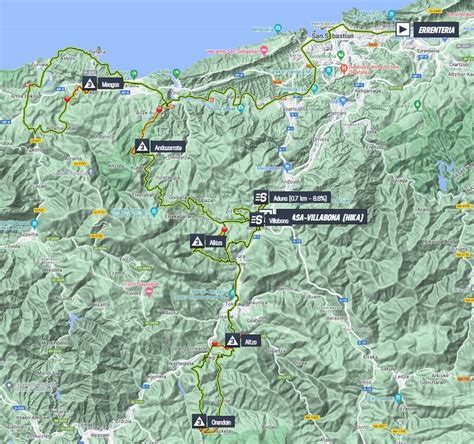 Stage Profiles Itzulia Basque Country 2023 Stage 3