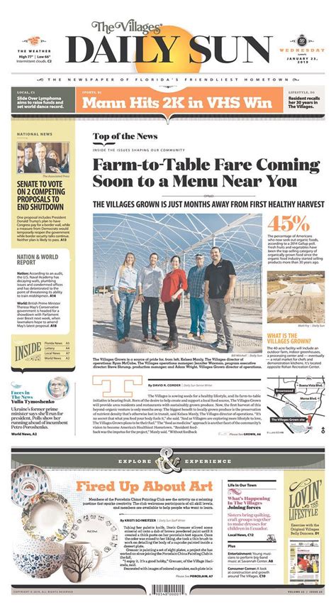 Anyone seeking permission to use or reproduce the front page of a newspaper featured in our today's front pages exhibit must contact the newspaper's publisher directly. Today's Front Page of The Villages Daily Sun (http://www ...